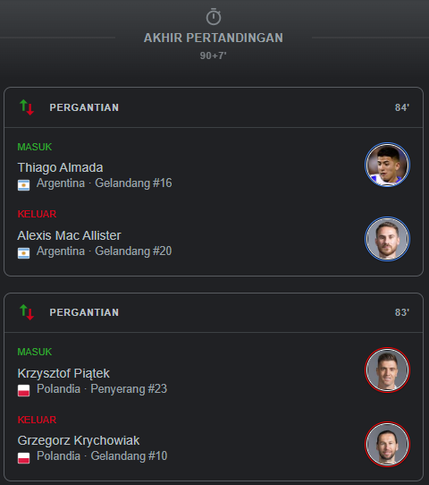 Linimasa8 Polandia vs Argentina Piala Dunia 2022