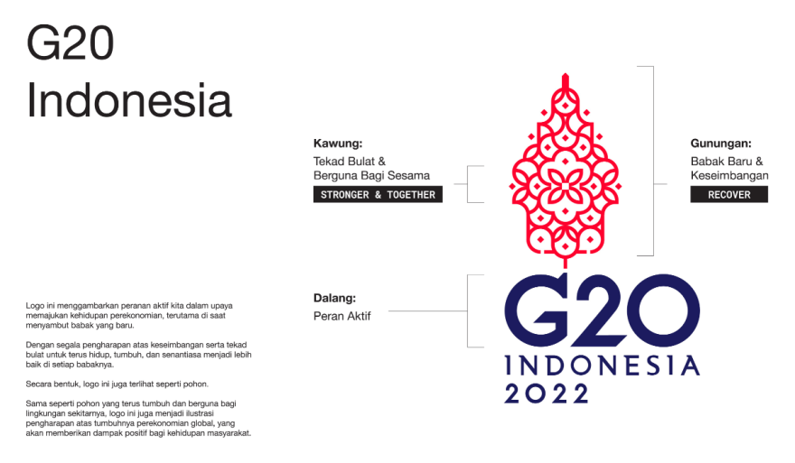 Penjelasan Logo KTT G20 Indonesia 2022 Bali