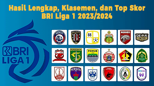 Hasil Lengkap, Klasemen dan Top Skor BRI Liga 1 2023/2024