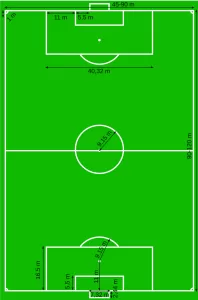 Lapangan Sepak Bola (c) Wikipedia