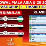 Jadwal pertandingan Piala Asia U-20 2023 hari ini, Jumat 3 Maret 2023, salah satunya antara Jepang U-20 vs China U-20 siaran langsung di RCTI dan RCTI+