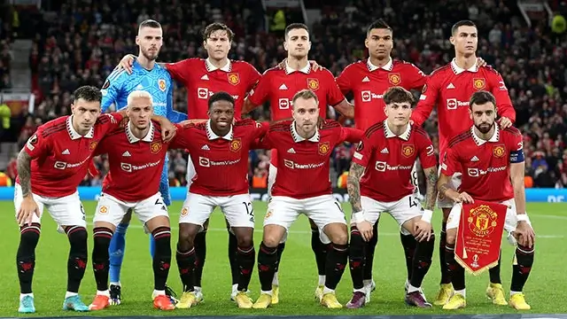 Squad Manchester United di Liga Inggris 2024/2025. (c) worldfootball.net