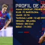 Frenkie de Jong