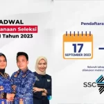 Jadwal CPNS 2023 Resmi Telah Dirilis Badan Kepegawaian Negara (BKN), Berikut Tanggalnya