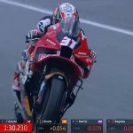 Jadwal MotoGP Thailand 2024 dan Link Live Streaming, 25-27 Oktober 2024