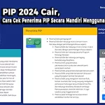 PIP 2024 Cair, Cara Cek Penerima PIP Secara Mandiri Menggunakn NISN dan NIK