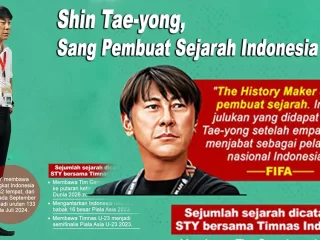 Shin Tae-yong, Sang Pembuat Sejarah Indonesia