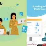 Survei Digital Mindset dan Digital Leadership ASN, Agar Kemampuan Digital ASN Terus Meningkat