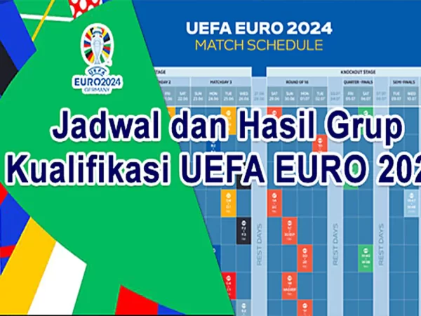 Jadwal dan Hasil Grup Kualifikasi UEFA EURO 2024