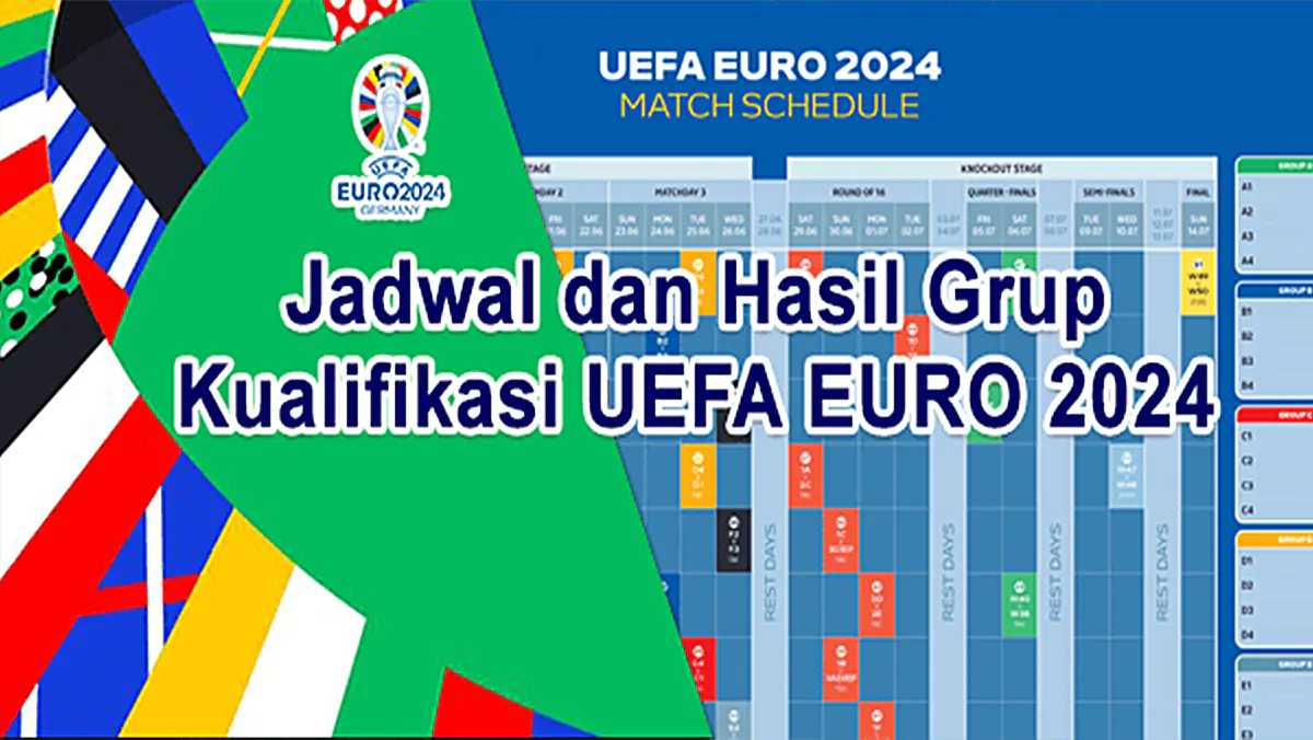 Jadwal dan Hasil Grup Kualifikasi UEFA EURO 2024