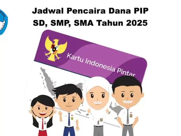 Jadwal Pencairan Dana PIP SD, SMP, SMA Tahun 2025