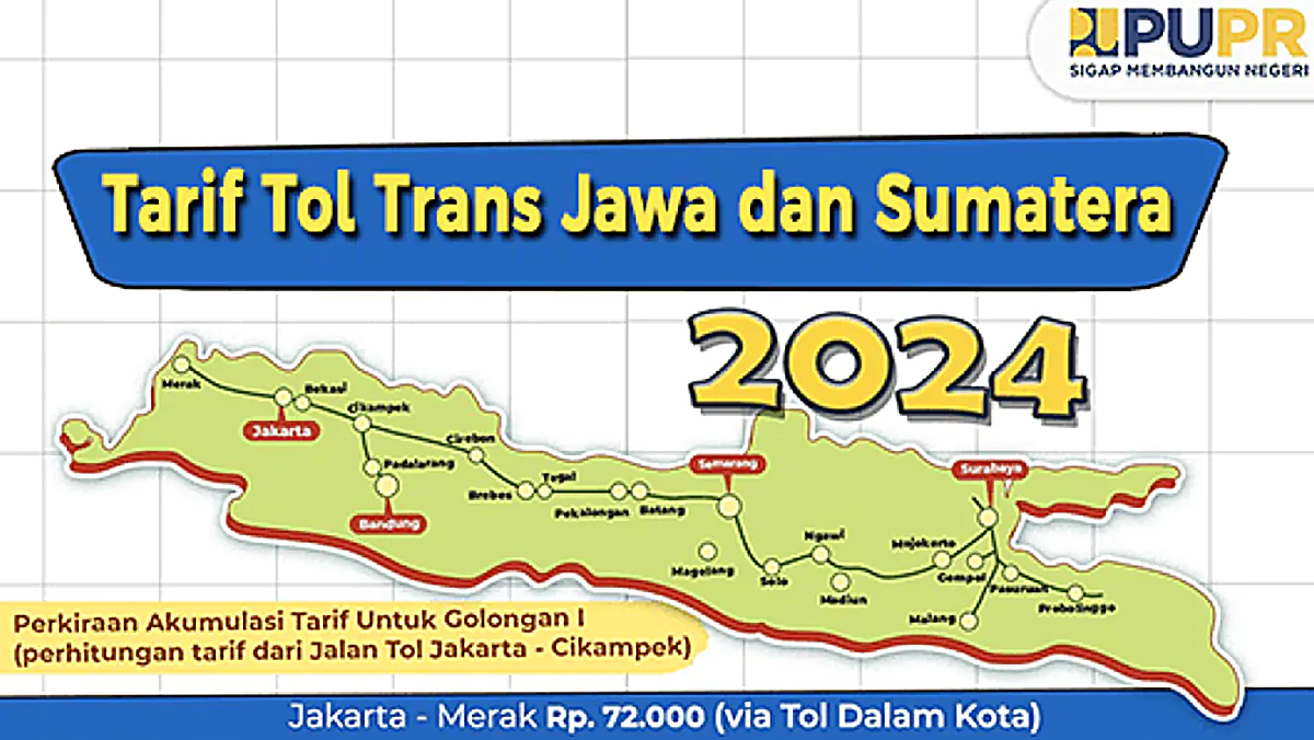 Tarif Tol Trans Jawa dan Sumatera 2024