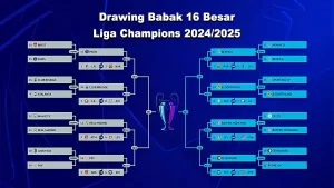 Jadwal Drawing Babak 16 Besar Liga Champions 2024/2025