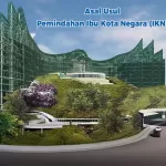Asal Usul Pemindahan Ibu Kota Negara (IKN Nusantara)
