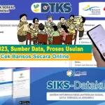 Bansos 2023, Sumber Data, Proses Usulan dan Cara Cek Bansos Secara Online
