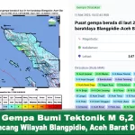 Gempa Bumi Tektonik M 6,2 Guncang Wilayah Blangpidie, Aceh Barat Daya