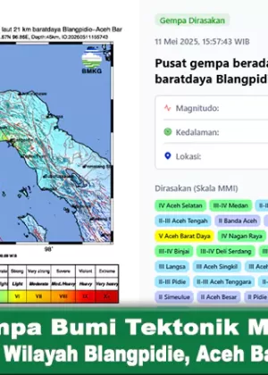 Gempa Bumi Tektonik M 6,2 Guncang Wilayah Blangpidie, Aceh Barat Daya