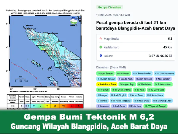 Gempa Bumi Tektonik M 6,2 Guncang Wilayah Blangpidie, Aceh Barat Daya
