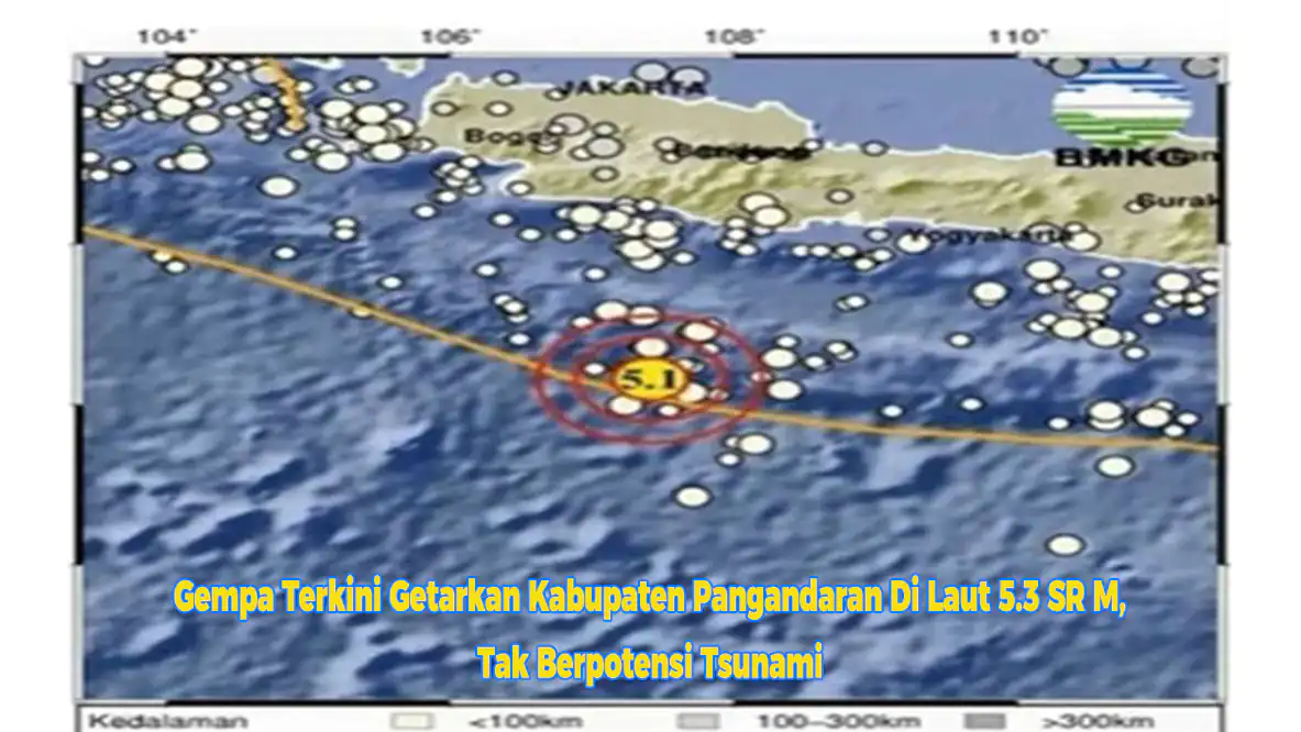 BMKG: Gempa Terkini Getarkan Kabupaten Pangandaran Di Laut 5.3 SR M, Tak Berpotensi Tsunami