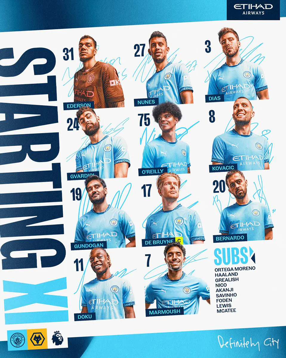 Line-up resmi Manchester City saat melawan Wolves apada 3 Mei 2025 (c) X/Manchester City/@ManCity