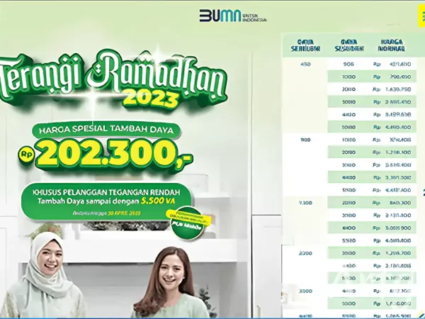 Promo Ramadhan Tambah Daya Listrik PLN Hanya Bayar Rp202.300