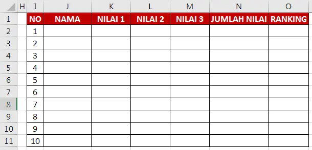 Tabel Bantu Cara mengurutkan nama sesuai ranking otomatis excel