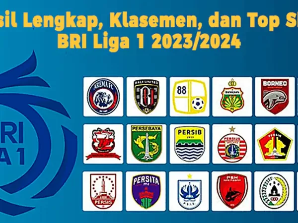Hasil Lengkap, Klasemen, dan Top Skor BRI Liga 1 2023/2024