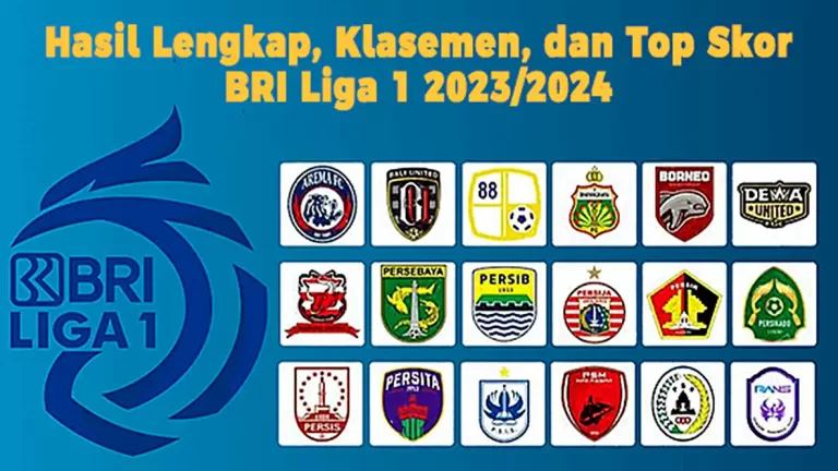 Hasil Lengkap, Klasemen, dan Top Skor BRI Liga 1 2023/2024