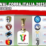 Jadwal Coppa Italia 2023/2024 Babak 16 Besar