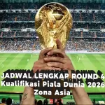 Jadwal Lengkap Round 4 Kualifikasi Piala Dunia 2026 Zona Asia