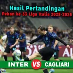 Hasil Inter vs Cagliari di Laga Pekan ke-33 Liga Italia 2025-2026