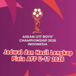 Jadwal dan Hasil Lengkap Piala AFF U-17 2026