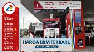 Daftar Lengkap Harga BBM Pertamina Per 10 Juni 2026