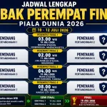 Jadwal Lengkap Perempat Final Piala Dunia 2026
