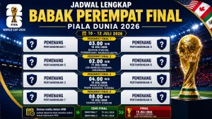 Jadwal Lengkap Perempat Final Piala Dunia 2026