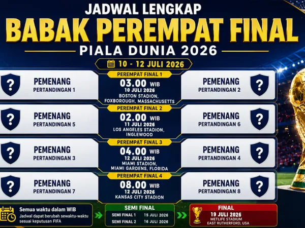 Jadwal Lengkap Perempat Final Piala Dunia 2026