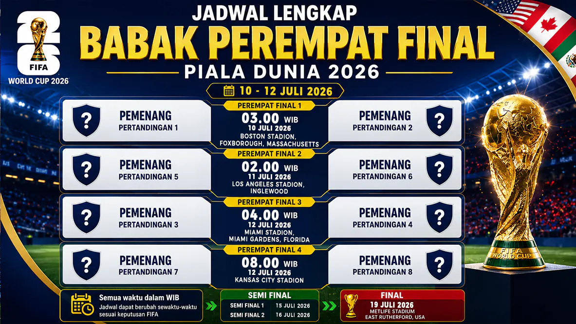 Jadwal Lengkap Perempat Final Piala Dunia 2026