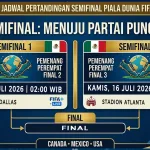 Jadwal Lengkap Semifinal Piala Dunia 2026 (Gemini Generated Image)
