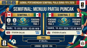 Jadwal Lengkap Semifinal Piala Dunia 2026 (Gemini Generated Image)