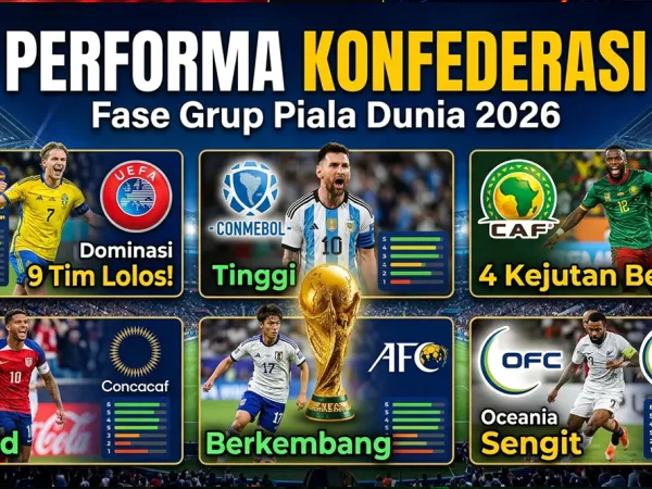 Bagaimana Performa Masing-Masing Konfederasi di Babak Penyisihan Grup Piala Dunia 2026?