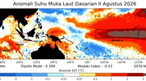 BMKG Keluarkan Peringatan Baru Dinamika Atmosfer Dasarian II Agustus 2026