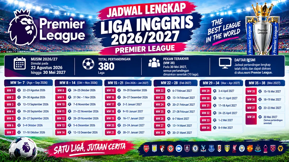 Jadwal Lengkap Liga Inggris 2026/2027